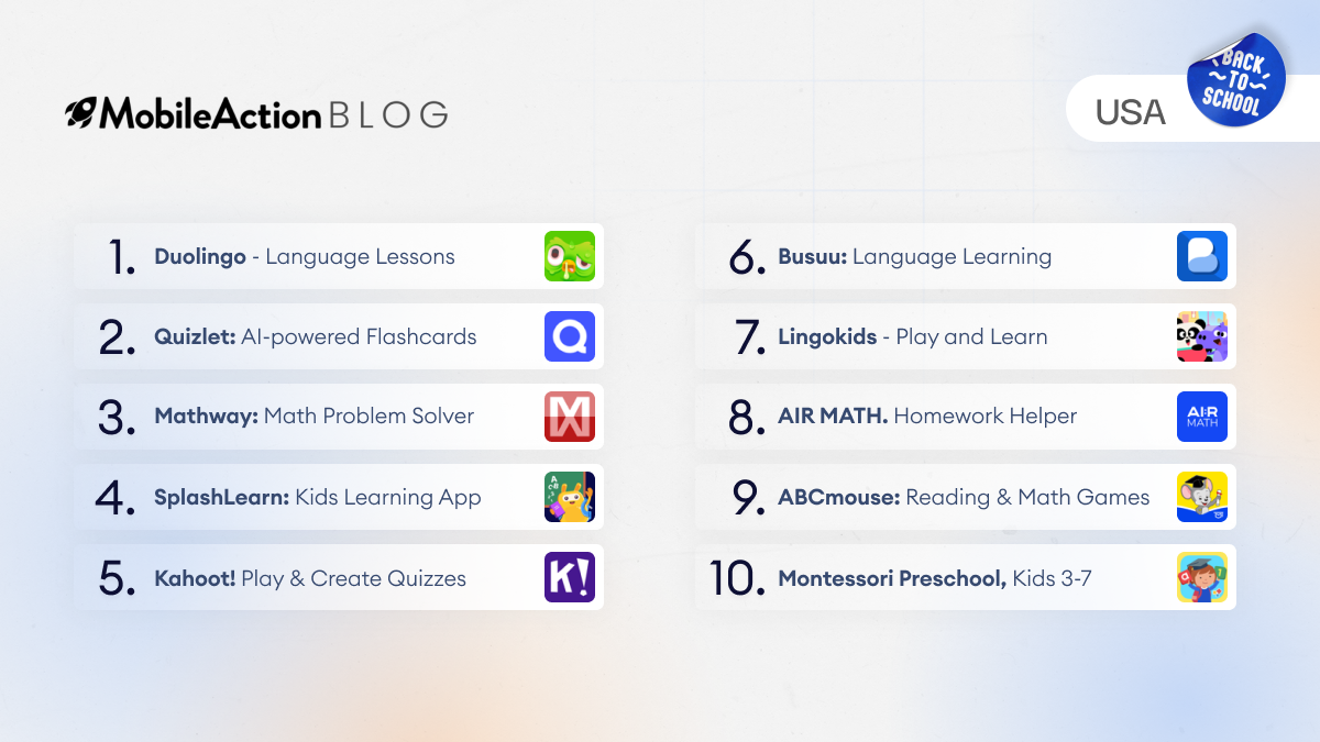 Top 10 Education apps by user acquisition performance (Back to school edition)